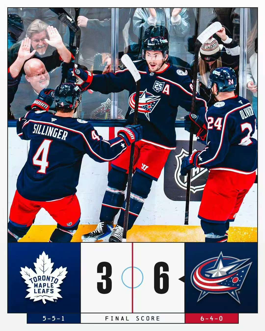 Toronto Maple Leafs bortaförlust mot Columbus Blue Jackets avslöjar svagheter i laguppställningen